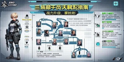 三角洲干员天赋搭配指南，提升战力的关键技巧