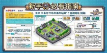 三角洲行动交易站规则详解，新手必看指南